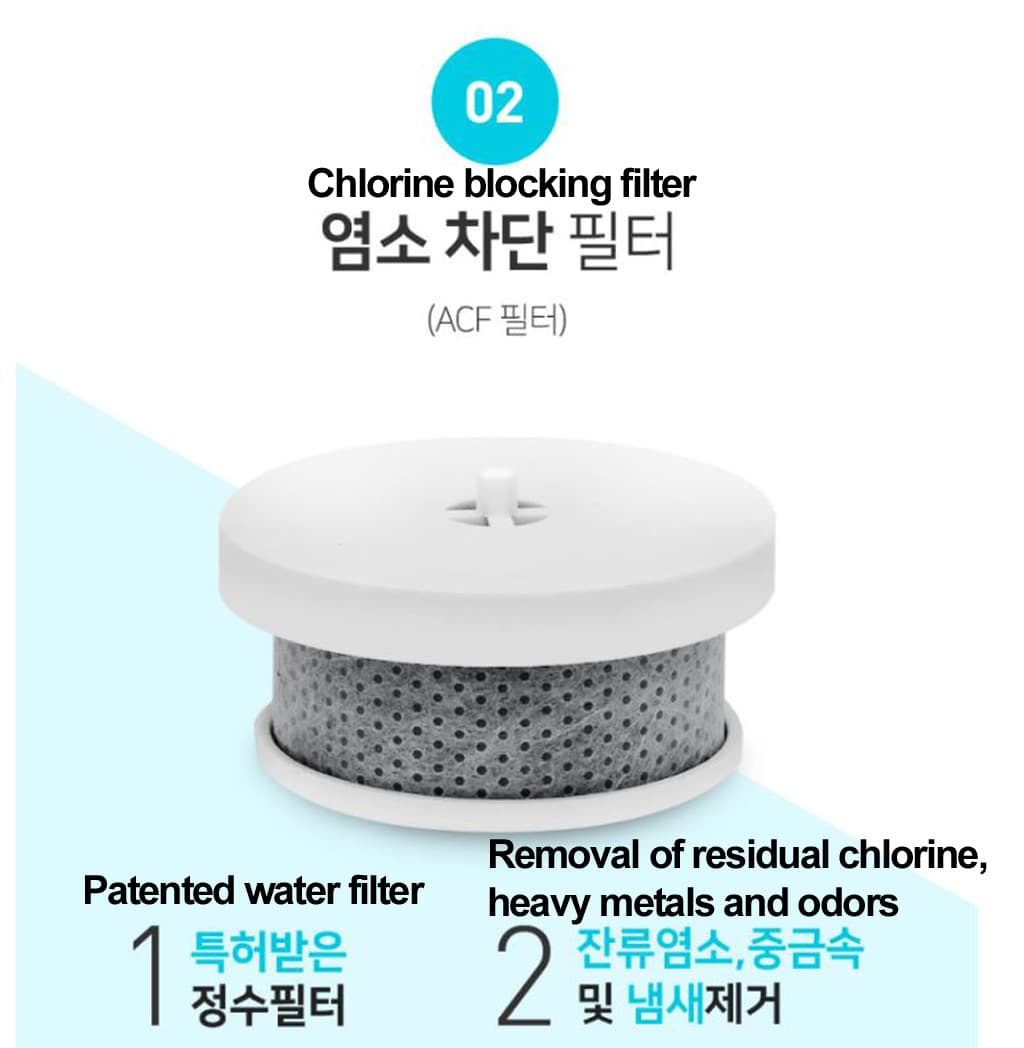 [Dr.Piel] Shower Head & Filter Set Remove rust and residual chlorine 4