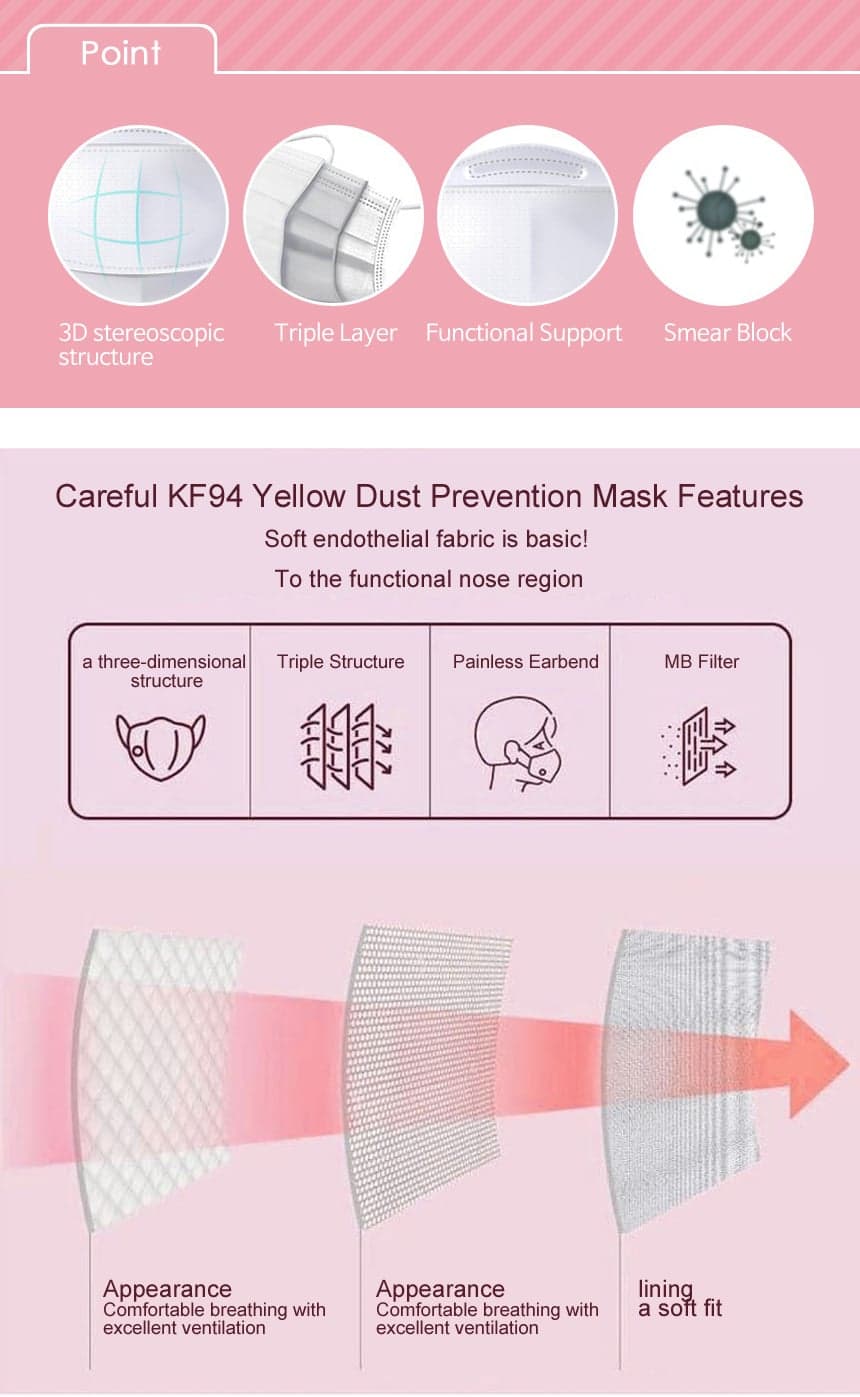 CAREFUL Black MASK (50pcs) KF-94 Breathable mask /Individually packed 5