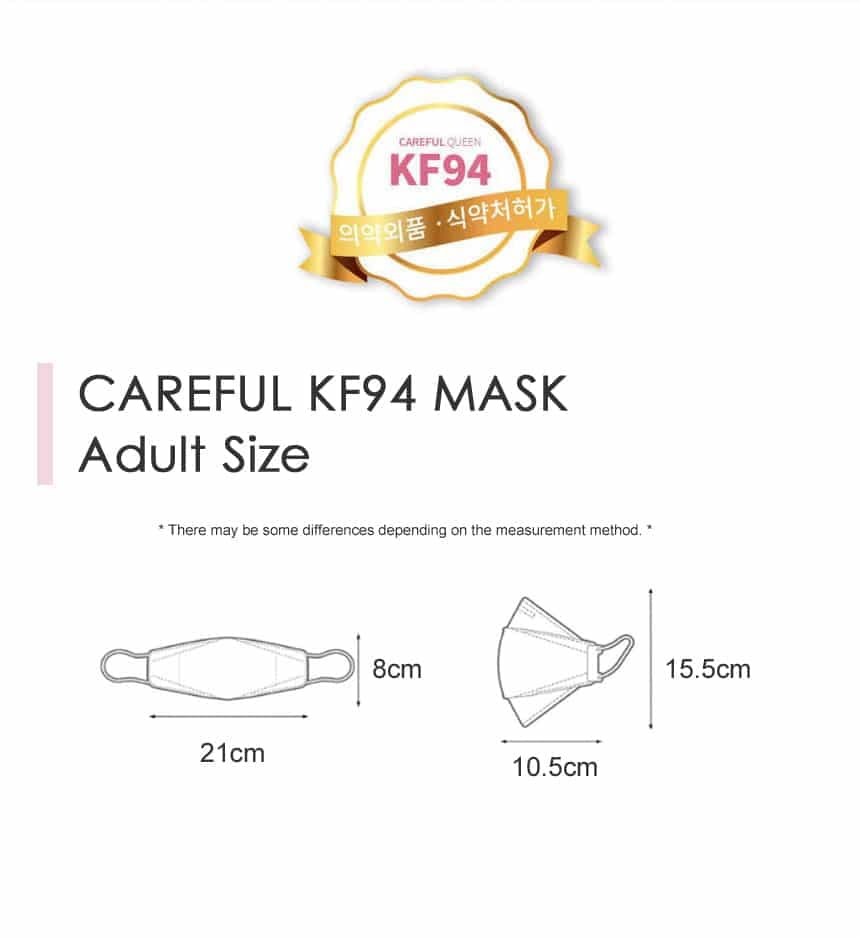 CAREFUL Black MASK (50pcs) KF-94 Breathable mask /Individually packed 6