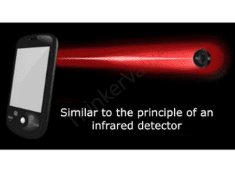 Molguard Hidden Camera Spy Anti-sneaking camera detection security card 3