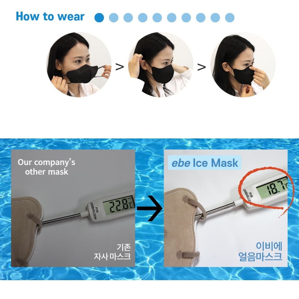 ebe Ice Cool Mask Summer Mask Individual packaging Korea Disposable Mask 15P 4