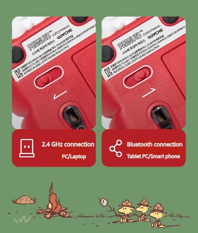 PEANUTS x ROYCHE Wireless Figure Snoopy Mouse/Noise/Nano Receiver/2.4GHz/ Bluetooth Mouse/ Wireless Mouse/Character Mouse/Snoopy Goods/Korea mouse/Character Mice